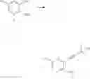 Fig. 28 - Synthesis methods for upadacitinib and intermediate thereof