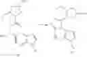 Fig. 35 - Synthesis methods for upadacitinib and intermediate thereof