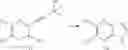 Fig. 45 - Synthesis methods for upadacitinib and intermediate thereof