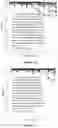 Fig. 09 - Perfusion culturing methods and uses thereof
