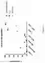 Fig. 14 - Process for generating genetically engineered autologous T cells