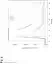 Fig. 12 - USE OF RNA FOR REPROGRAMMING SOMATIC CELLS