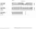 Fig. 02 - Nucleotide sequences and polypeptides encoded thereby useful for modifying plant characteristics