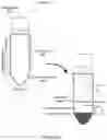 Fig. 03 - Systems and methods for generation of emulsions with suitable clarity with applications of use