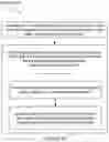 Fig. 10 - Systems and methods for generation of emulsions with suitable clarity with applications of use
