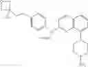 Fig. 02 - Crenolanib for Treating FLT3 Mutated Proliferative Disorders Associated Mutations