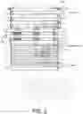 Fig. 03 - Hot water device