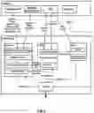 Fig. 02 - Methods for optimization in geolocation using electronic distance measurement equipment