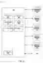 Fig. 03 - System for optimizing drink blends