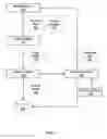 Fig. 08 - System for optimizing drink blends