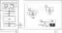 Fig. 01 - Safeguarding resources of physical entities in a shared environment