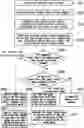 Fig. 01 - Multi-power management system and operation method thereof