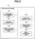 Fig. 04 - Image formation apparatus and for transmitting print data to a folder