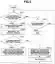 Fig. 07 - Image formation apparatus and for transmitting print data to a folder