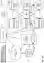 Fig. 09 - SYSTEM FOR ASSIGNMENT OF PROXIES FOR VIRTUAL-MACHINE SECONDARY COPY OPERATIONS