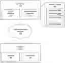 Fig. 01 - Internet of things (IOT) device update validation