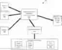 Fig. 01 - Systems, methods, and devices for managing data skew in a join operation