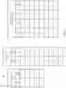 Fig. 04 - Systems, methods, and devices for managing data skew in a join operation