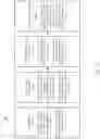 Fig. 13 - Systems, methods, and devices for managing data skew in a join operation