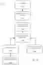 Fig. 16 - Systems, methods, and devices for managing data skew in a join operation
