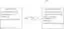 Fig. 01 - User specific error detection for accepting authentication credential errors