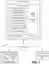 Fig. 02 - Secure application development using distributed ledgers