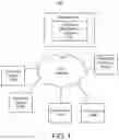 Fig. 02 - Electronic signatures over an online sharing session