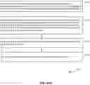 Fig. 53 - Data set generation for performance evaluation