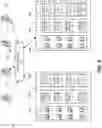 Fig. 05 - Secure translation of sensitive content