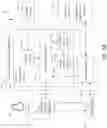 Fig. 07 - Secure translation of sensitive content