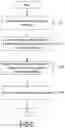 Fig. 11 - Secure translation of sensitive content