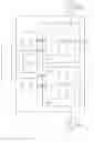 Fig. 08 - CONVOLUTION OPERATION MODULE AND METHOD AND A CONVOLUTIONAL NEURAL NETWORK THEREOF
