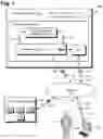 Fig. 02 - Automated annotation of heterogeneous content