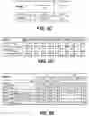 Fig. 07 - Adversarial pretraining of machine learning models