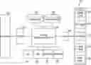 Fig. 01 - Headless multi-platform e-commerce distribution system and method