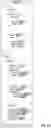 Fig. 06 - Headless multi-platform e-commerce distribution system and method