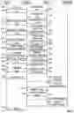 Fig. 09 - Headless multi-platform e-commerce distribution system and method
