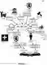 Fig. 02 - Using a Distributed Ledger for Subrogation Recommendations
