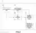 Fig. 03 - Risk analysis system and risk analysis method