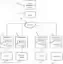 Fig. 01 - PROPERTY MANAGEMENT SYSTEM AND METHOD