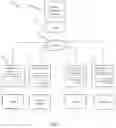 Fig. 02 - PROPERTY MANAGEMENT SYSTEM AND METHOD