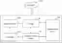 Fig. 01 - Methods and systems for image processing