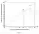 Fig. 09 - Methods and systems for image processing