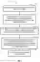 Fig. 02 - Eye tracking method and system