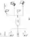 Fig. 02 - Virtual try-on systems for spectacles using reference frames