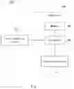 Fig. 02 - APPARATUS AND A METHOD FOR ADAPTIVELY MANAGING EVENT-RELATED DATA IN A CONTROL ROOM