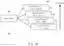 Fig. 07 - APPARATUS AND A METHOD FOR ADAPTIVELY MANAGING EVENT-RELATED DATA IN A CONTROL ROOM