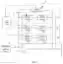 Fig. 02 - Electrical signal detection module, driving method, pixel circuit and display device