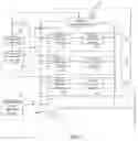 Fig. 03 - Electrical signal detection module, driving method, pixel circuit and display device