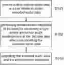 Fig. 01 - Method and apparatus for controlling enhancement of low-bitrate coded audio